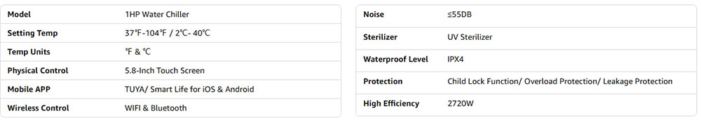 Premium Cold Plunge Water Chiller 1Hp